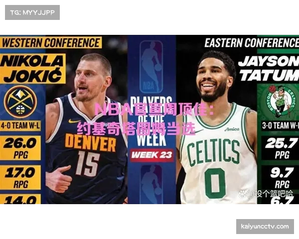 MVP最终三人候选名单公布：约基奇、亚历山大、塔图姆入围